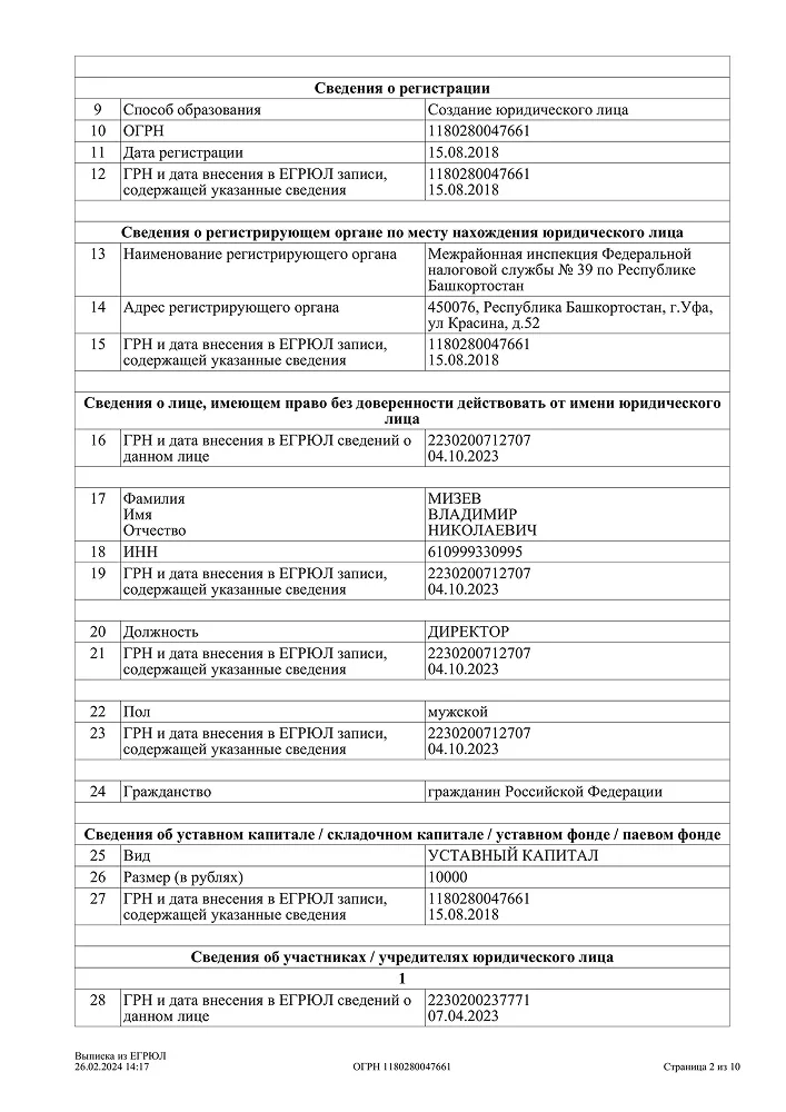 Лицензия